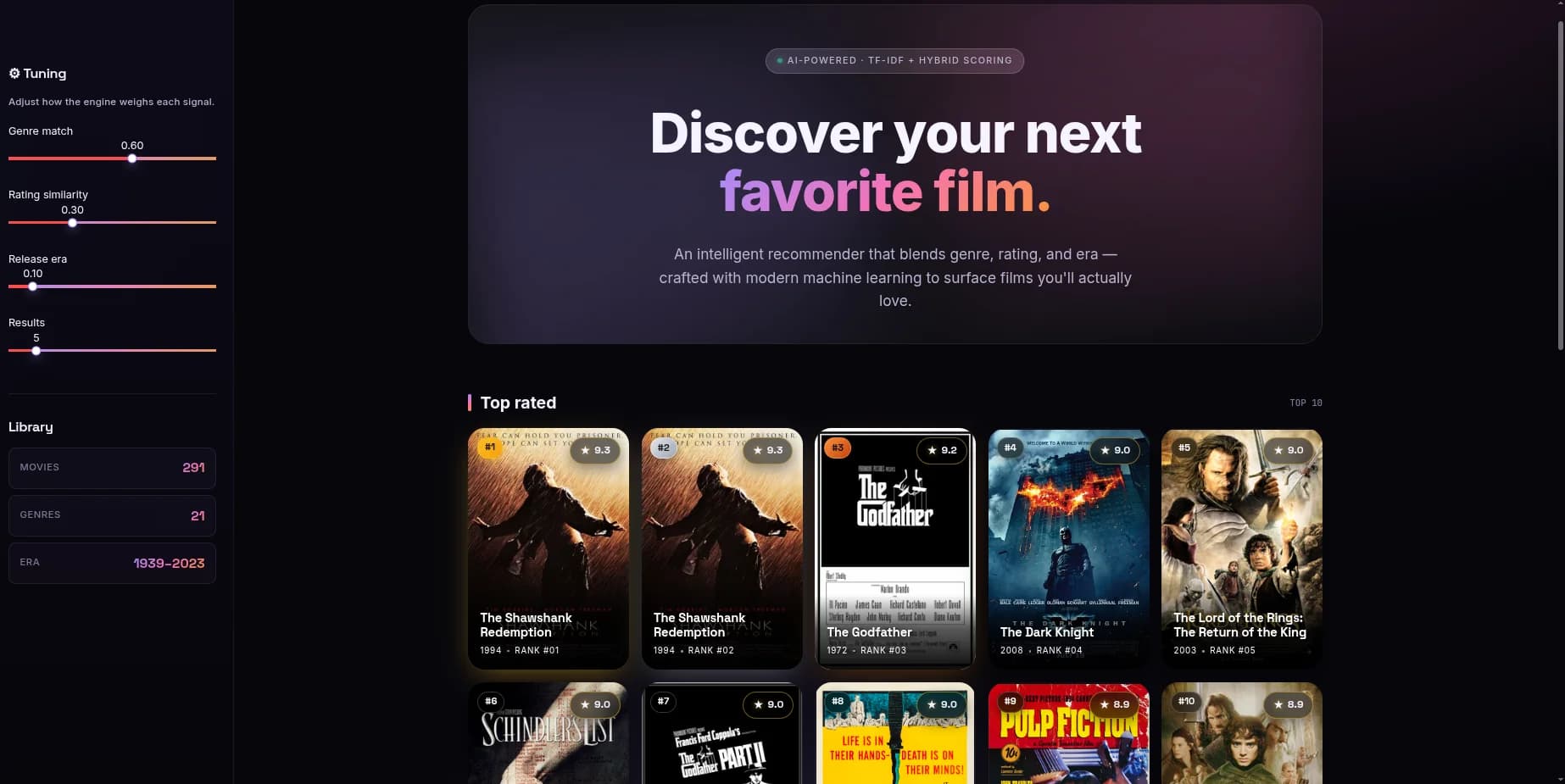 Movie Recommendation Engine